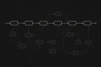 Abstract process-mining diagram: a clean discovered process flow surrounded by the hidden, previously invisible work around it.
