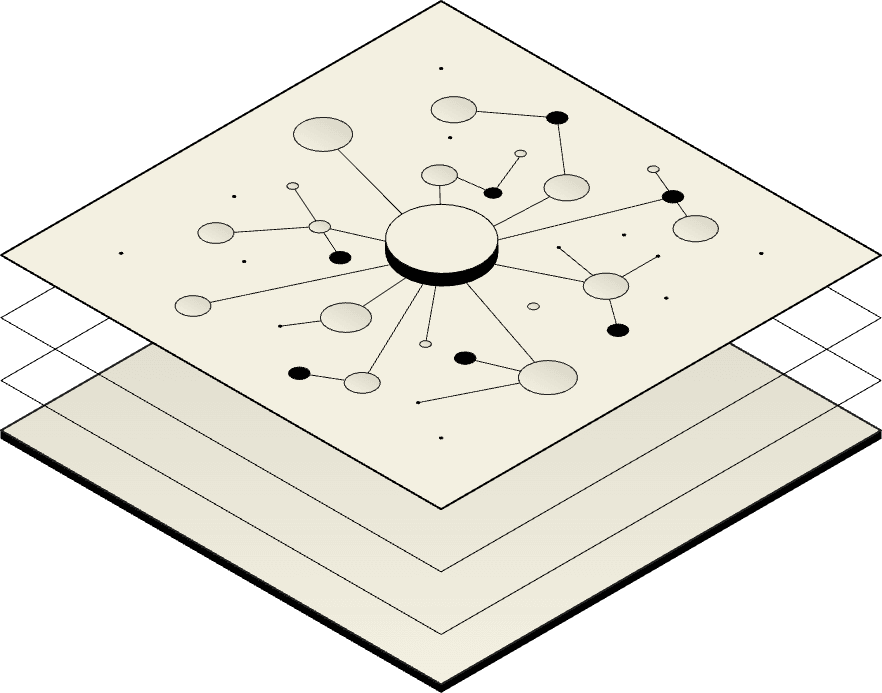 Abstract network layers representing connected work signals